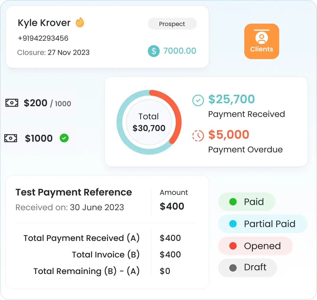 Streamlined Operations