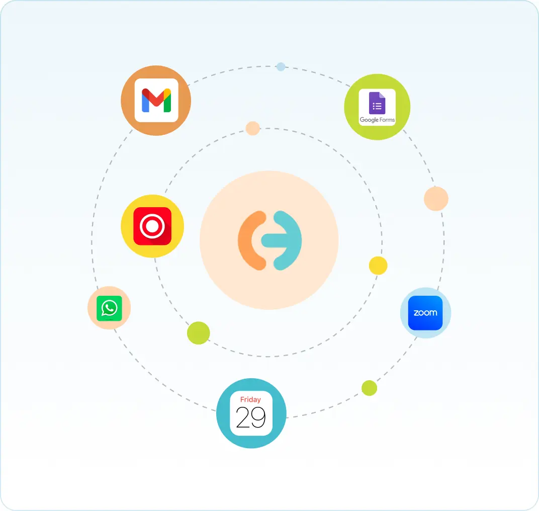 Unify coaching tools